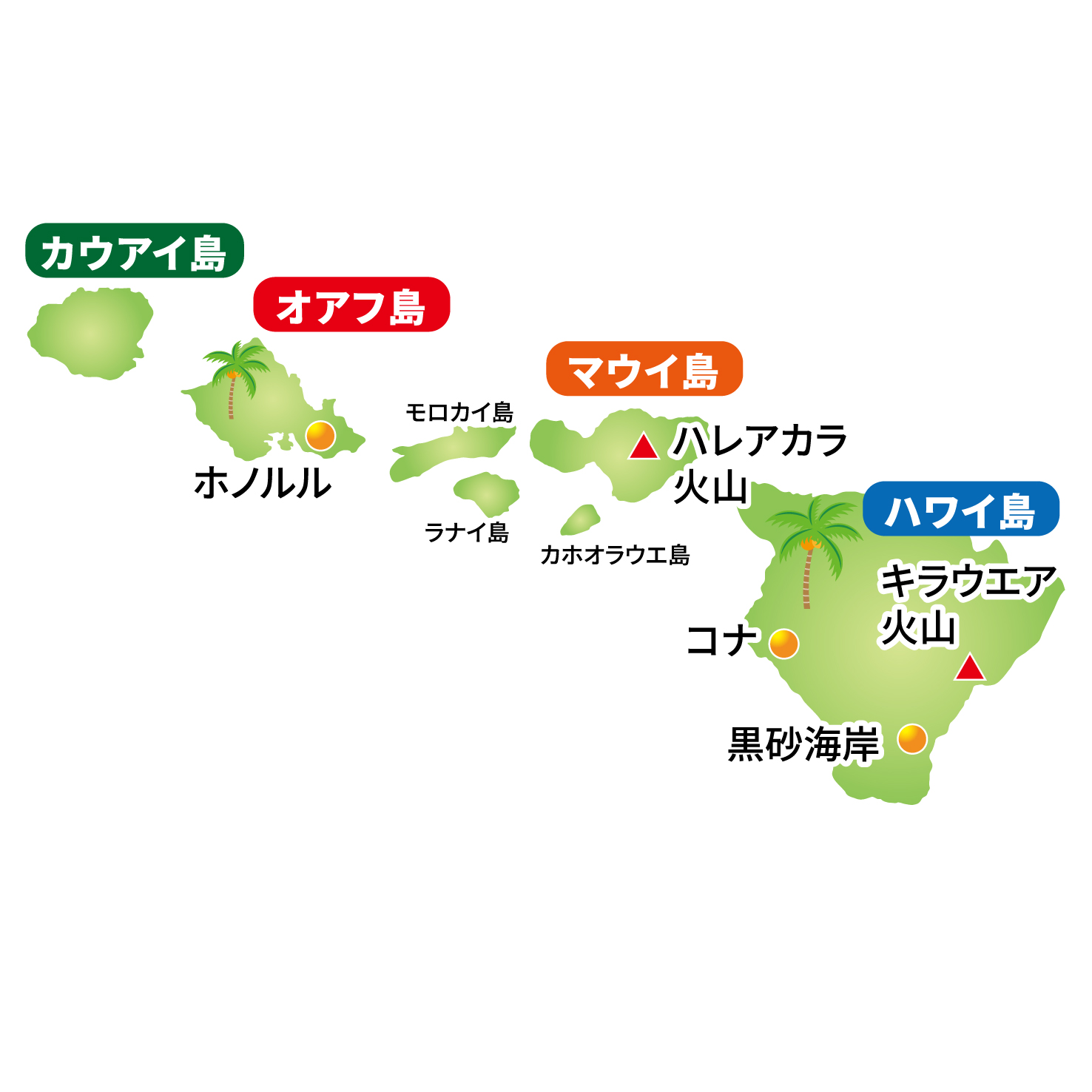 ハワイの島地図