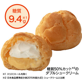 糖質を9.4g（エリスリトールを除く）に抑え、日本食品...